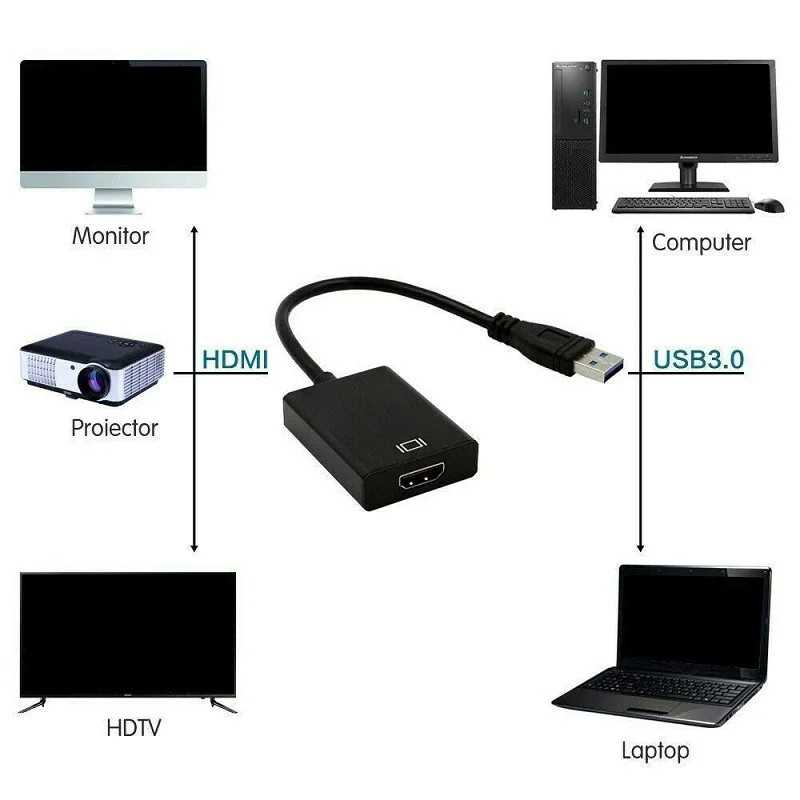 Adaptateur USB 3.0 vers HDMI Qualité HD 1080P