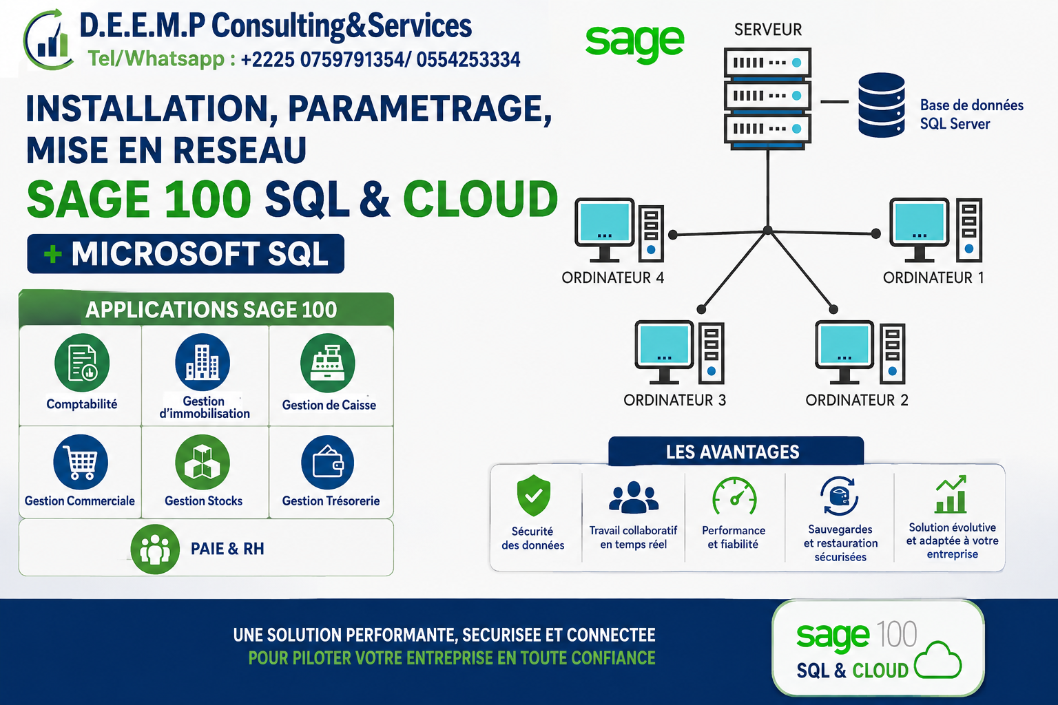 INSTALLATION, PARAMETRAGE, MISE EN RESEAU SAGE 100 SQL et MICROSOFT SQL