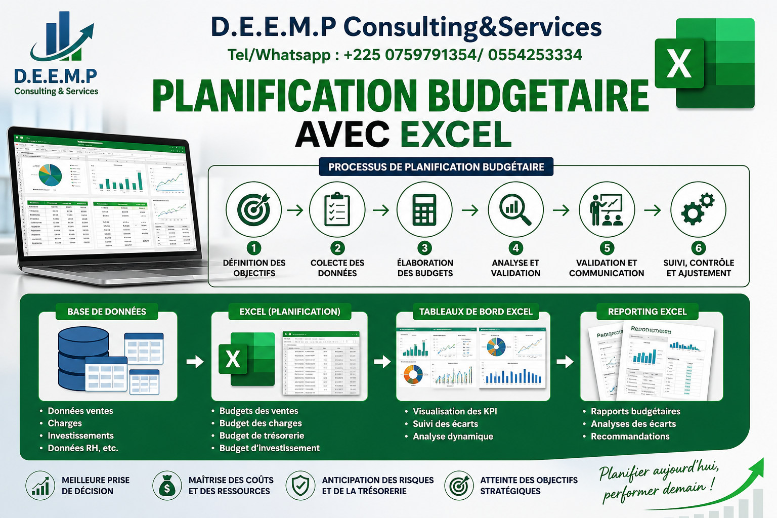 FORMATION AUX TECHNIQUES DE PLANIFICATION BUDGETAIRE EXCEL