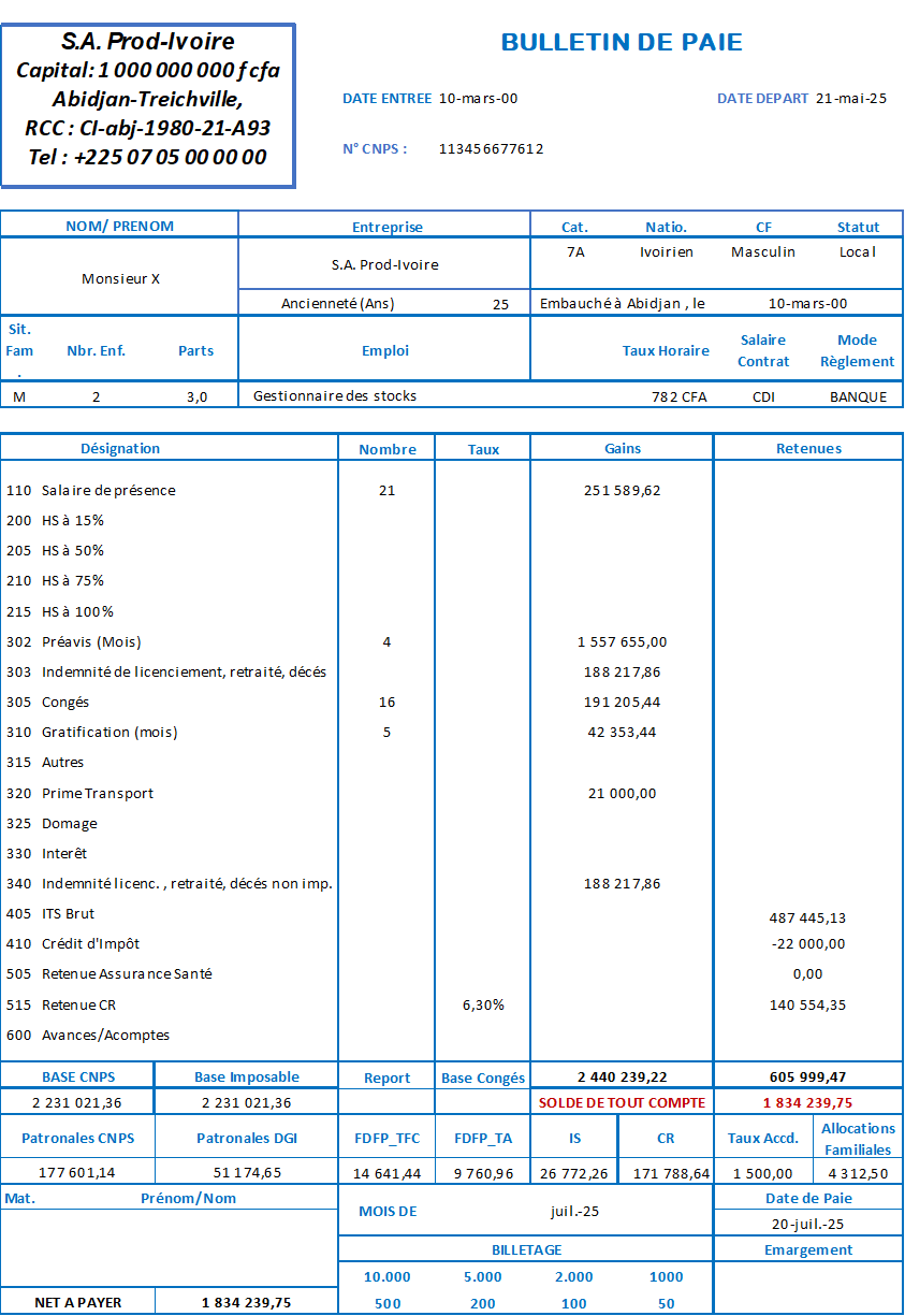 Offre de service et boîte a outil de gestion des departs (licenciements, décés, retraites…)
