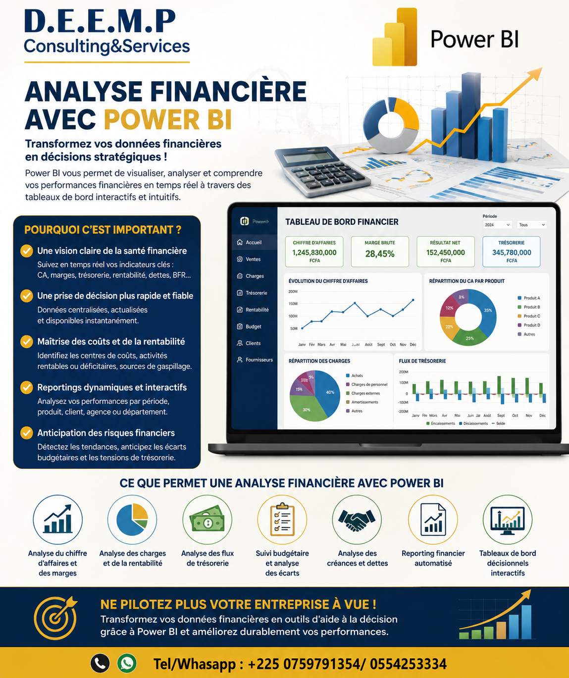 FORMATION SUR LES TECHNIQUES D’ANALYSE FINANCIERE AVEC POWER BI